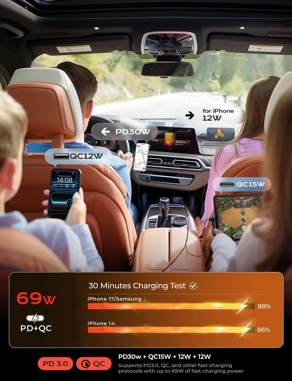 Pro 4 in 1 Retractable Car Charger / 69W USB-C & USB-A Fast Charging for iPhone, Android, Laptops