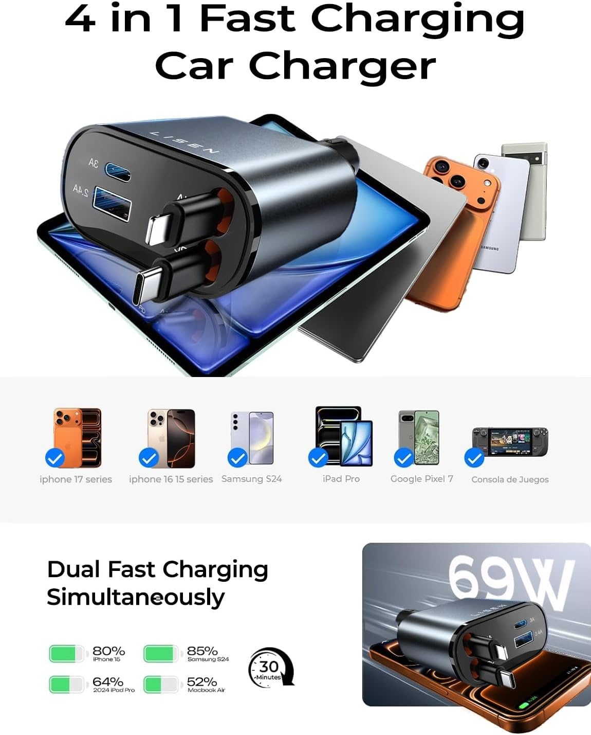 Pro 4 in 1 Retractable Car Charger / 69W USB-C & USB-A Fast Charging for iPhone, Android, Laptops
